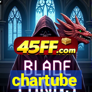 chartube